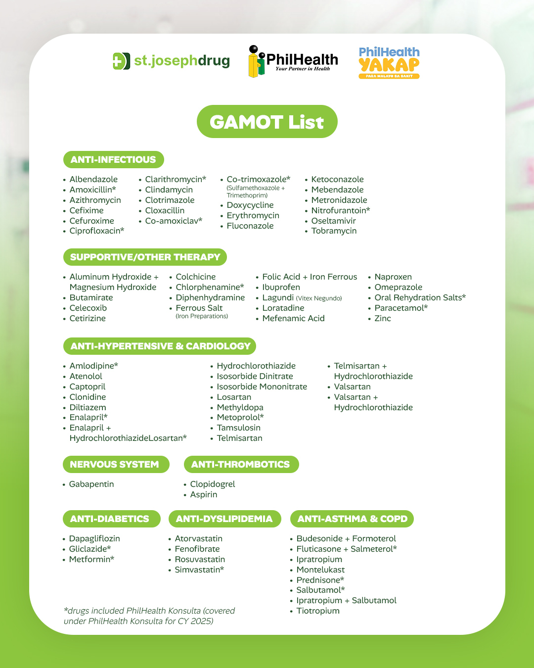 philhealthgamot-list3.jpg